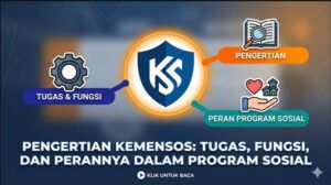 Pengertian Kemensos Tugas, Fungsi, dan Perannya dalam Program Sosial